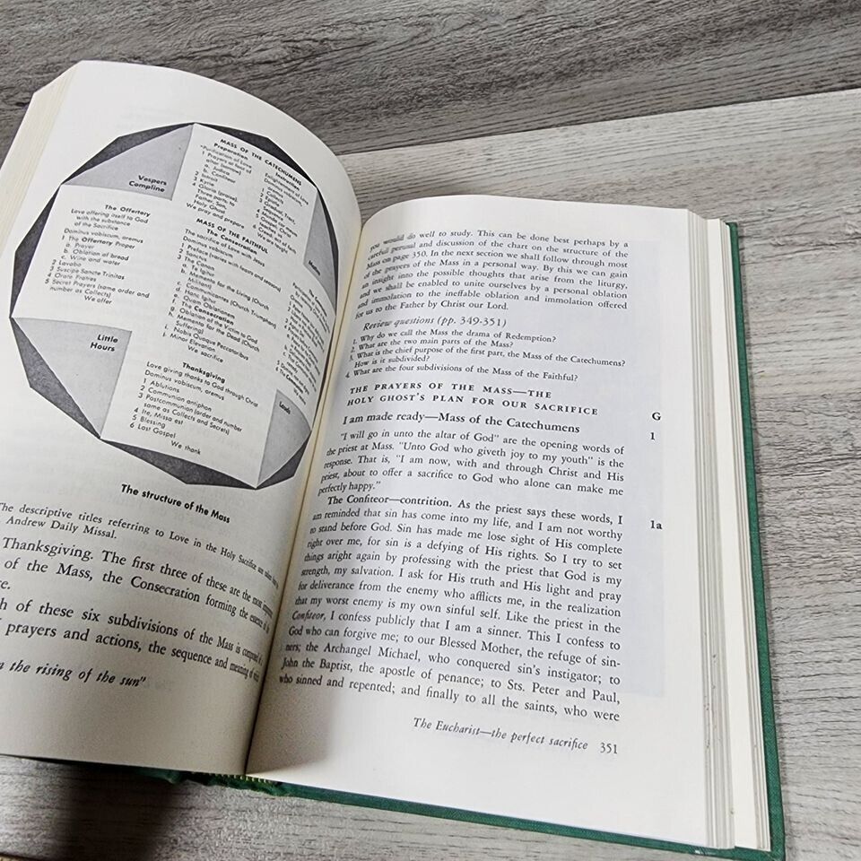 1956 Vintage Religious Book: Through Christ Our Lord