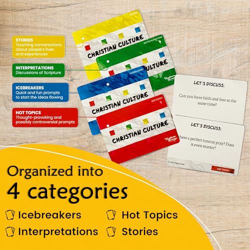 Christian Culture Conversation Starter Cards for Bible Study