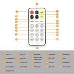 WorldLite 4-in-1 RGBW DJ Stage Light