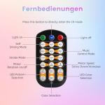 Sound-Activated DJ Disco Lights with Remote Control