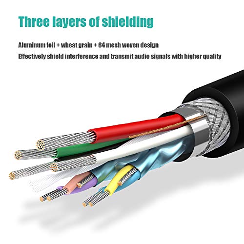 Ancable 3FT USB B MIDI Cable for Instruments