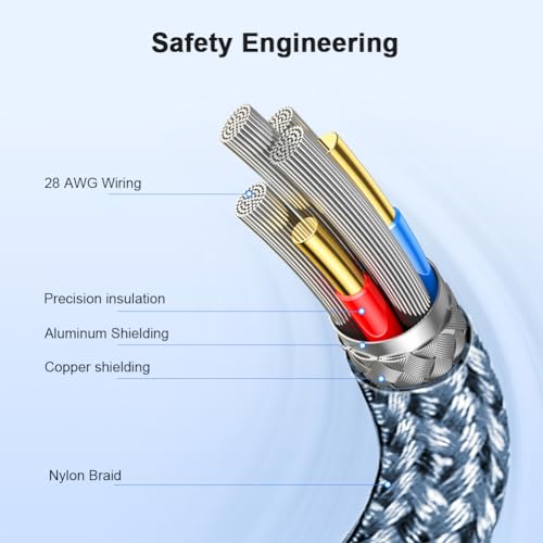 1M USB A & C to USB-B Cable Adapter