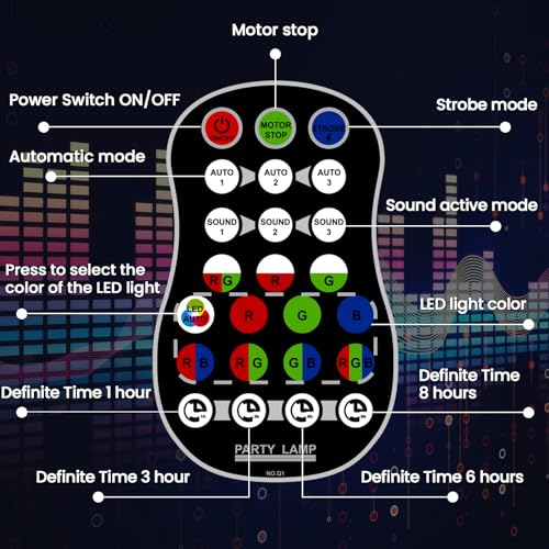 Sound Activated RGB DJ Stage Party Lights