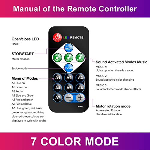 YAZEKY Remote-Controlled Disco Ball Party Lights