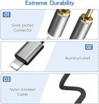 Stereo RCA Y Splitter Cable for DJ Equipment