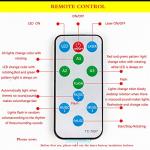 Sound Activated Disco Strobe Lights with Remote Control