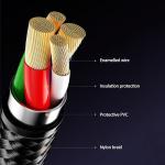 Starfa Lab 3.5mm to RCA Adapter Cable (3M)