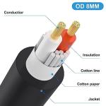 Speakon to 1/4" Mono Speaker Cable 50cm