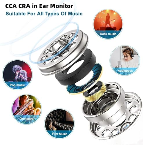 Ultra-Thin Diaphragm Dynamic Driver Ear Monitors