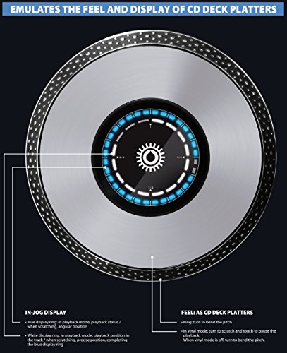 Hercules DJControl JogVision 2-Channel USB Controller