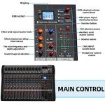 Depusheng DA12 USB DJ Audio Mixer Interface