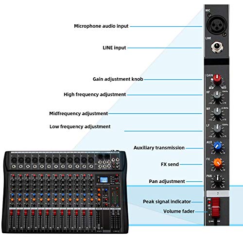 Depusheng DA12 USB DJ Audio Mixer Interface