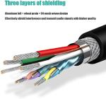 1M USB B Cable for DJ Equipment and Synths