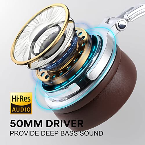 OneOdio Hi-Fi Wired Over Ear Headphones