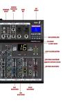 Weymic F4-Pro 4-Channel DJ Mixer with USB