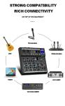 Weymic F4-Pro 4-Channel DJ Mixer with USB
