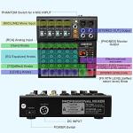 GUDEHOLO 6-Channel DJ Audio Mixer with Effects