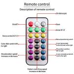 UKing 100W LED Moving Head Disco Lights, 8 Gobos