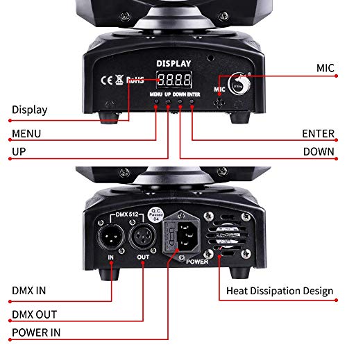 UKing 100W LED Moving Head Disco Lights, 8 Gobos