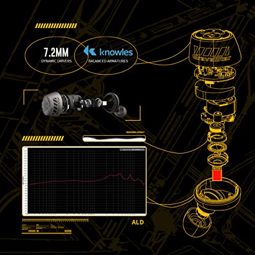 GravaStar Sirius Pro Earbuds - Yellow (Damaged)