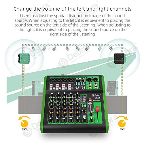 4-Channel Audio Mixer with DSP Effects and USB