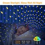 360° Music Activated Disco Ball Lights with Remote Control