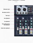 Weymic 4-Channel Mixer for DJ Stage Karaoke