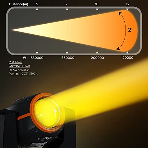 230W LED Moving Head DJ Lights - 17 Gobos