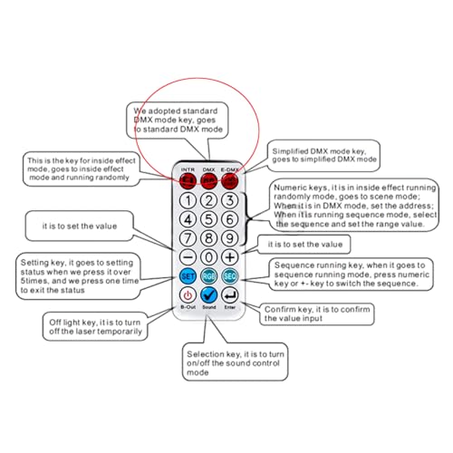 Full Color Laser DJ Lights with 1900 Patterns