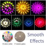 Sharpy Beam Moving Head DJ Stage Lights