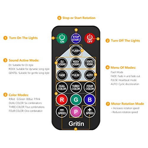 Gritin Sound Activated Disco Ball with Remote Control