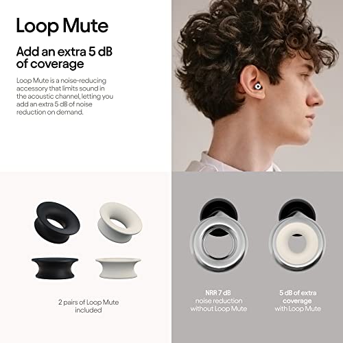 High Fidelity Earplugs for DJs & Musicians