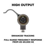 Stanton DS4 DJ Cartridge - Precision Engineered