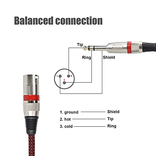 2-Pack Balanced TRS to XLR Cables - 6.6FT