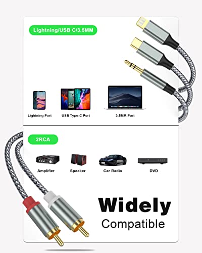 iPhone to Phono Adapter Cable for DJ Equipment
