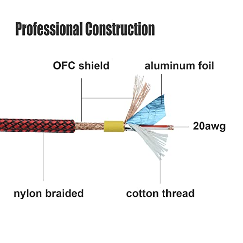 2-Pack Balanced TRS to XLR Cables - 6.6FT