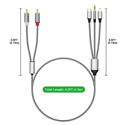 iPhone to Phono Adapter Cable for DJ Equipment