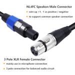 10FT Pack of 2 SpeakOn to XLR Cables