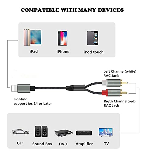 1M RCA Aux Cable for DJ Controller, Phone, Theater