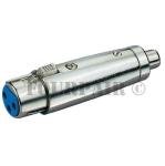 2X XLR to RCA Audio Cable for DJs