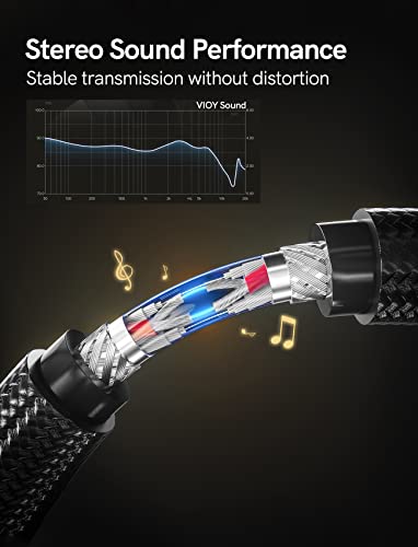 3.5mm to 6.35mm Audio Y Splitter Cable