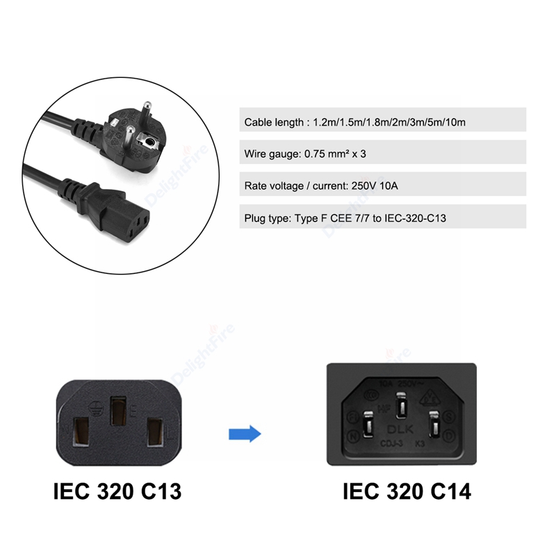 IEC C13 Power Supply Extension Cable - 1.5 to 10m