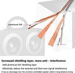 Gold-Plated Audio Cable for DJ Speakers