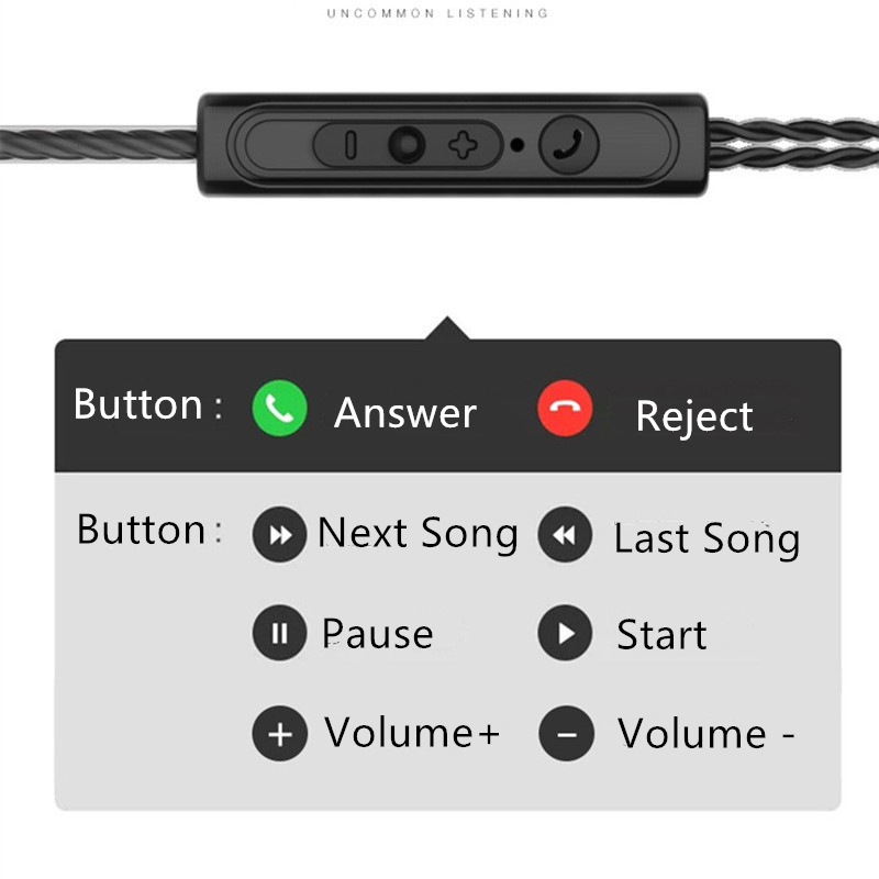 HD Sports Earphone with Microphone - 3.5mm Stereo