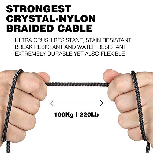 DUKABEL Headset Splitter for Gaming Headsets & Devices