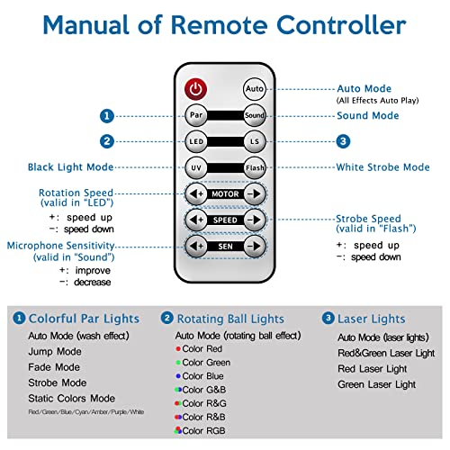 Telbum DJ Lights Stand 5-in-1 Party Light Set