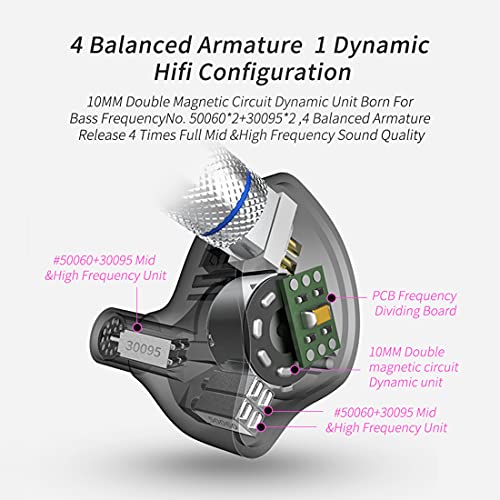 Hybrid 10 Driver In-Ear Monitors for Musicians & DJs
