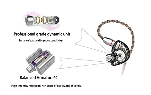 Hybrid 10 Driver In-Ear Monitors for Musicians & DJs