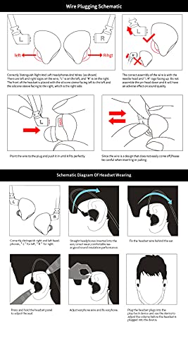 KZ ZS10 Pro In-Ear Headphones for DJs