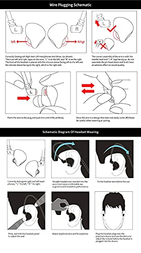 Dual Driver HiFi In-Ear Earphones for Sport/Gaming
